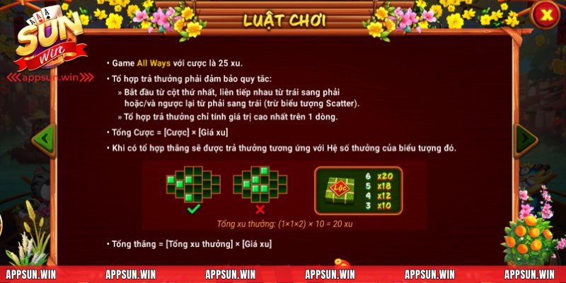 Các biểu tượng chính và tỷ lệ trả thưởng trong Sắc Xuân Chợ Tết